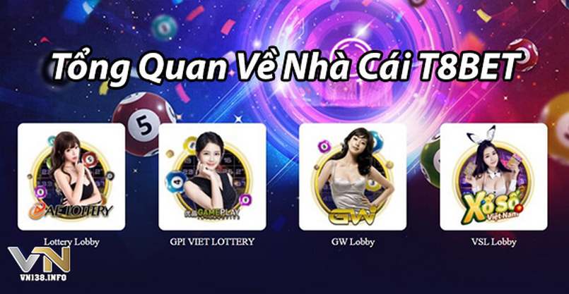 Giới thiệu về T8bet 